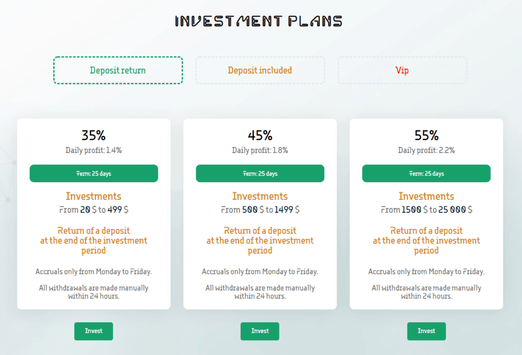 ai medicine investment plans 1024x696 - [SCAM - DỪNG ĐẦU TƯ] AI-medicine: Lợi nhuận lên tới 2.2%/ ngày làm việc, hoàn trả 3% tiền gửi
