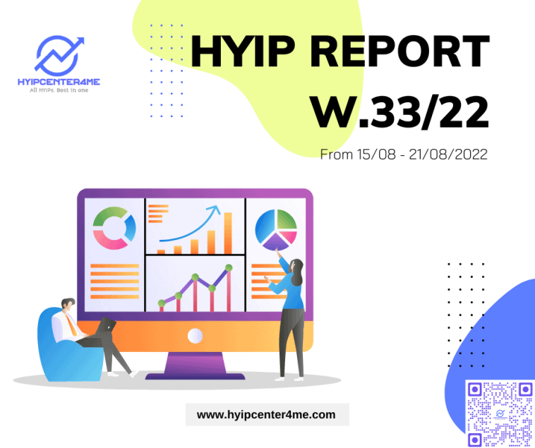HYIP Report W.3322