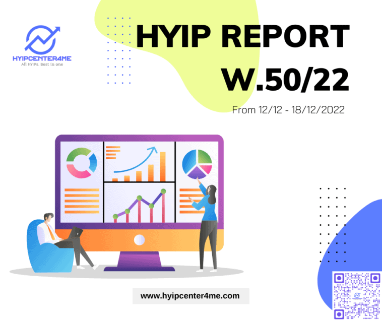 HYIP Report W.5022